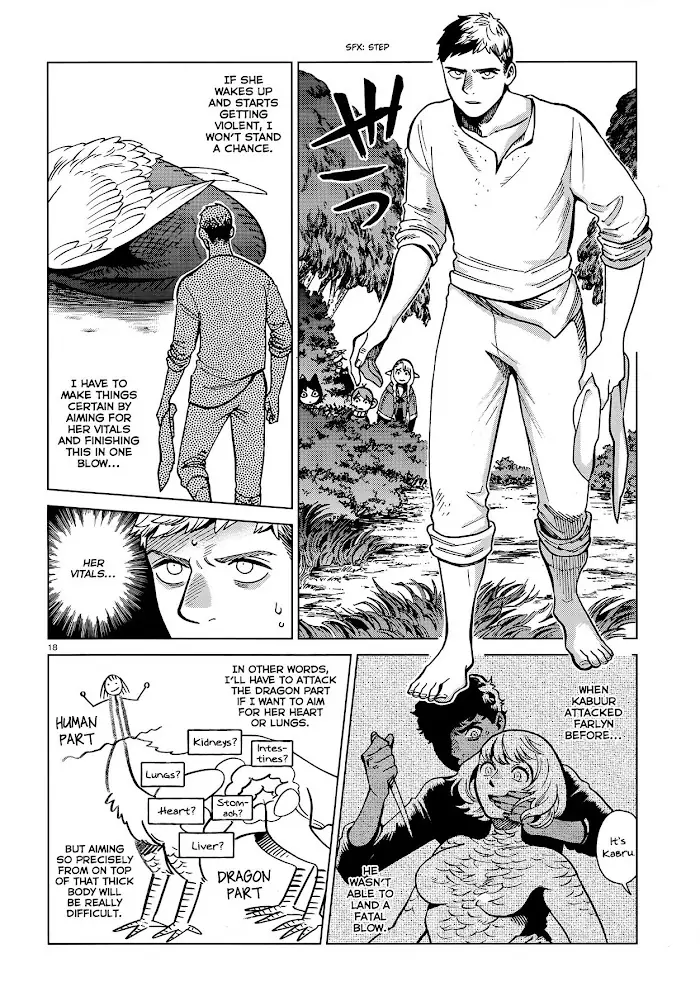 Delicious in Dungeon Chapter 67 image 18_optimized